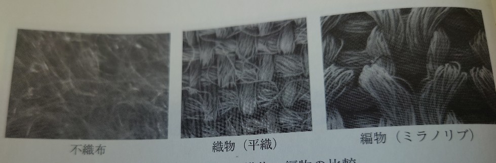 不織布(ふしょくふ)についての基礎知識 | 不織布・綿ブログ